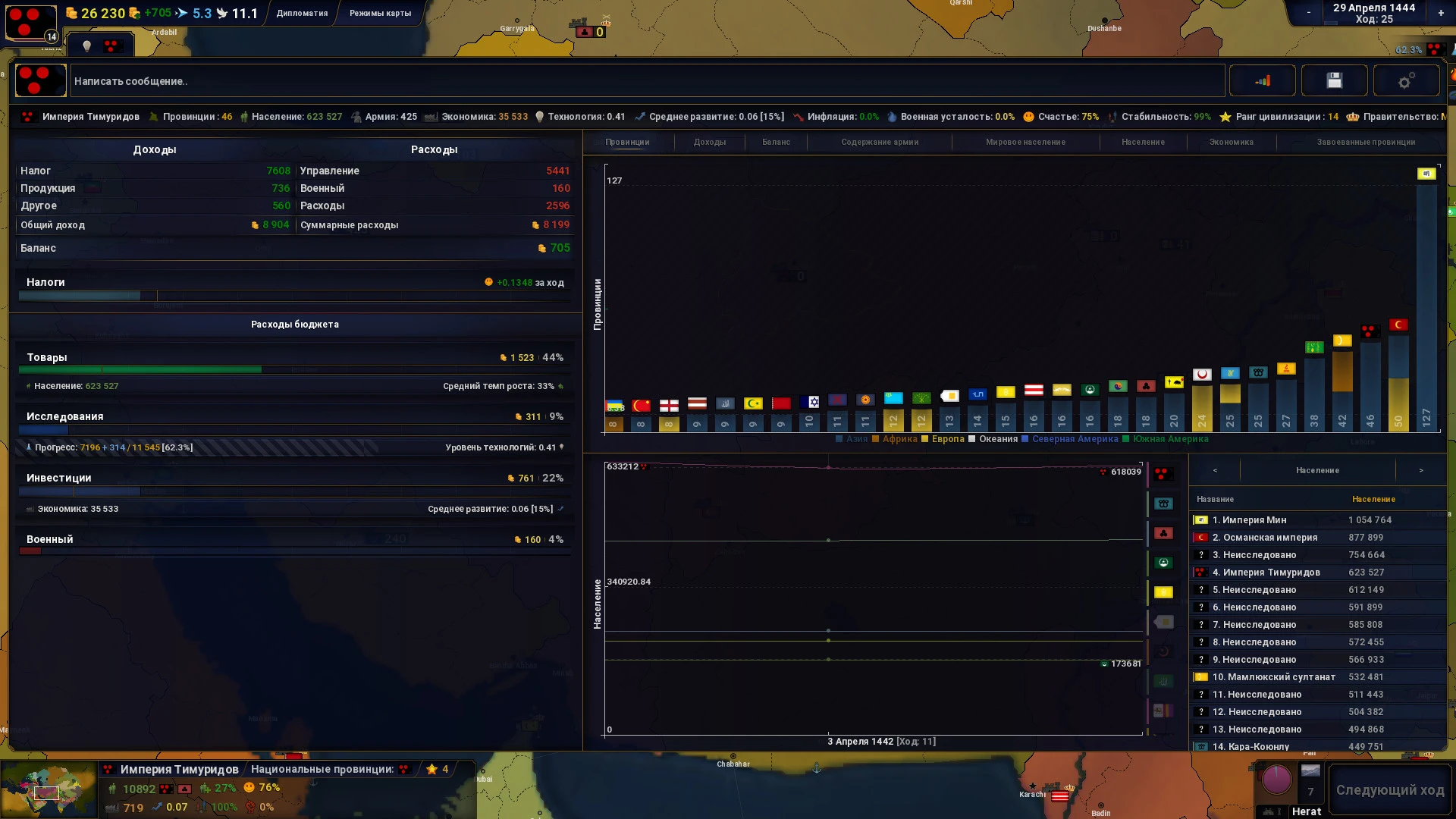 Age of History II глобальная стратегия и завоевание мира — изображение 6