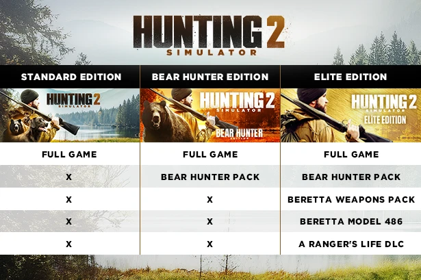 Hunting Simulator 2: охота на диких животных с псом и оружием — изображение 1
