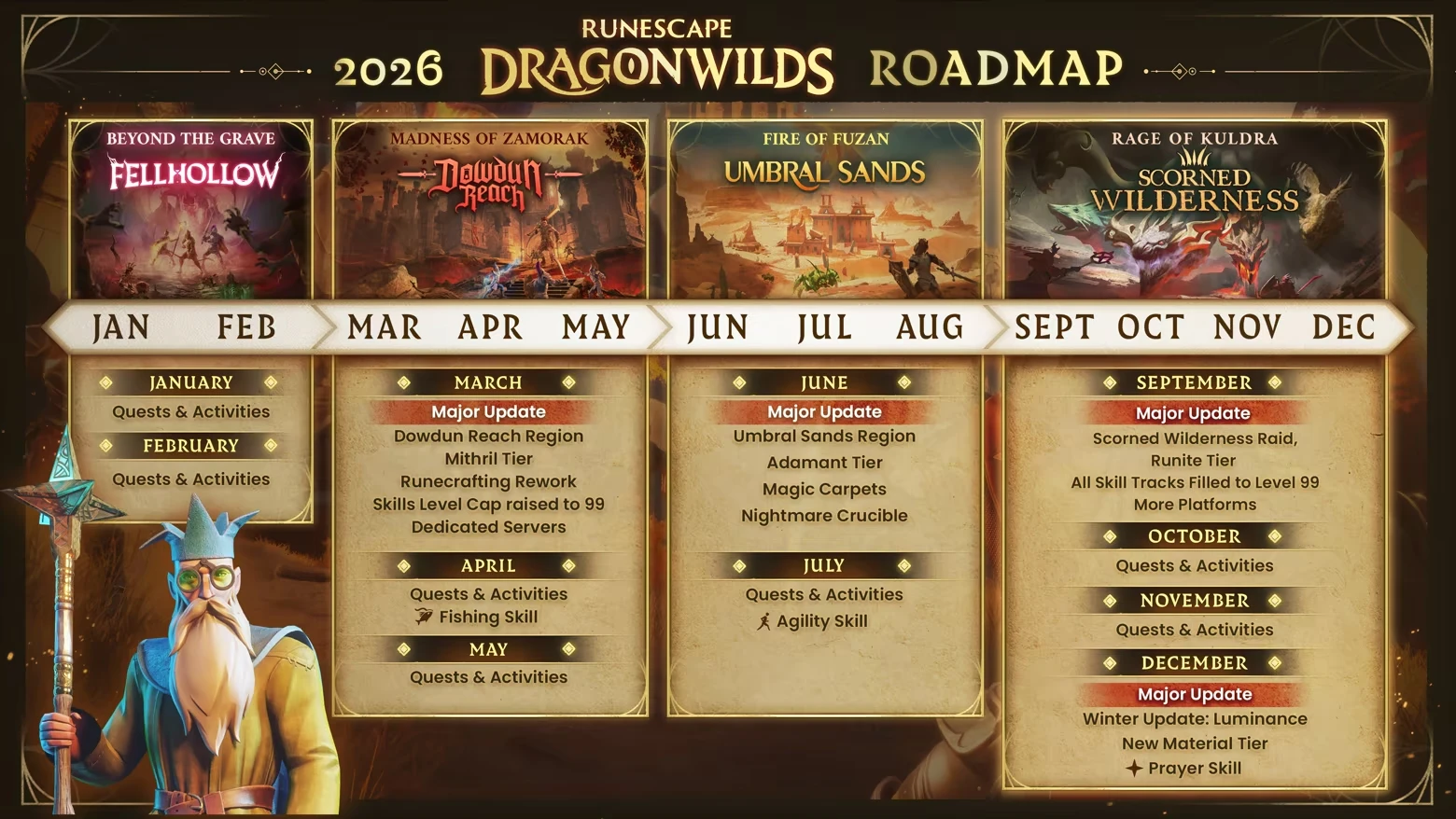 RuneScape: Dragonwilds совместное выживание, крафт и исследование — изображение 1