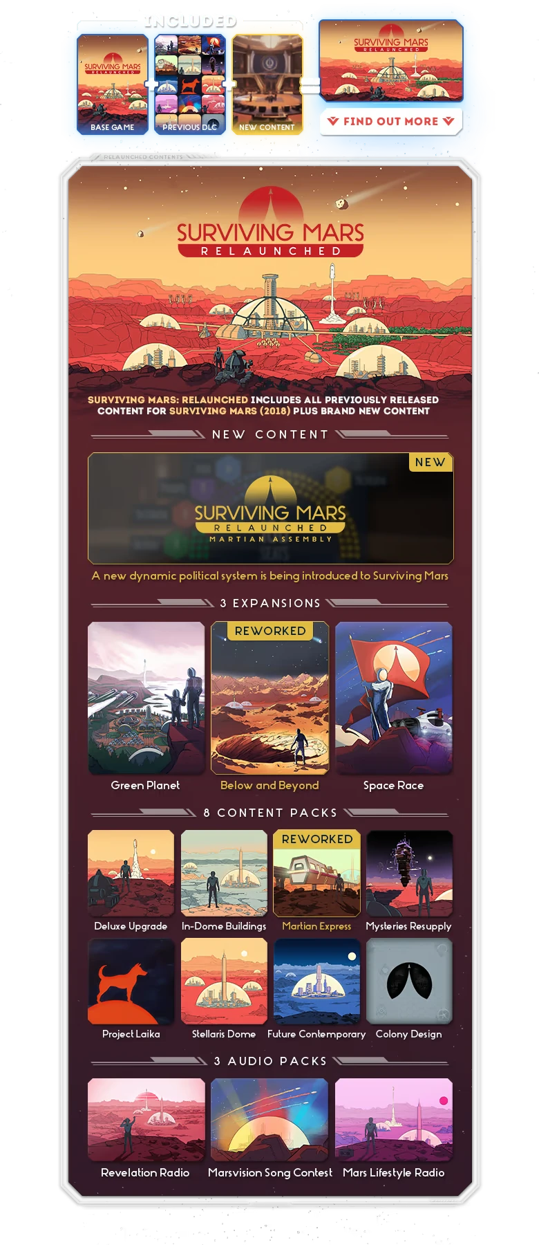 Surviving Mars: Relaunched строительный симулятор выживания — изображение 2