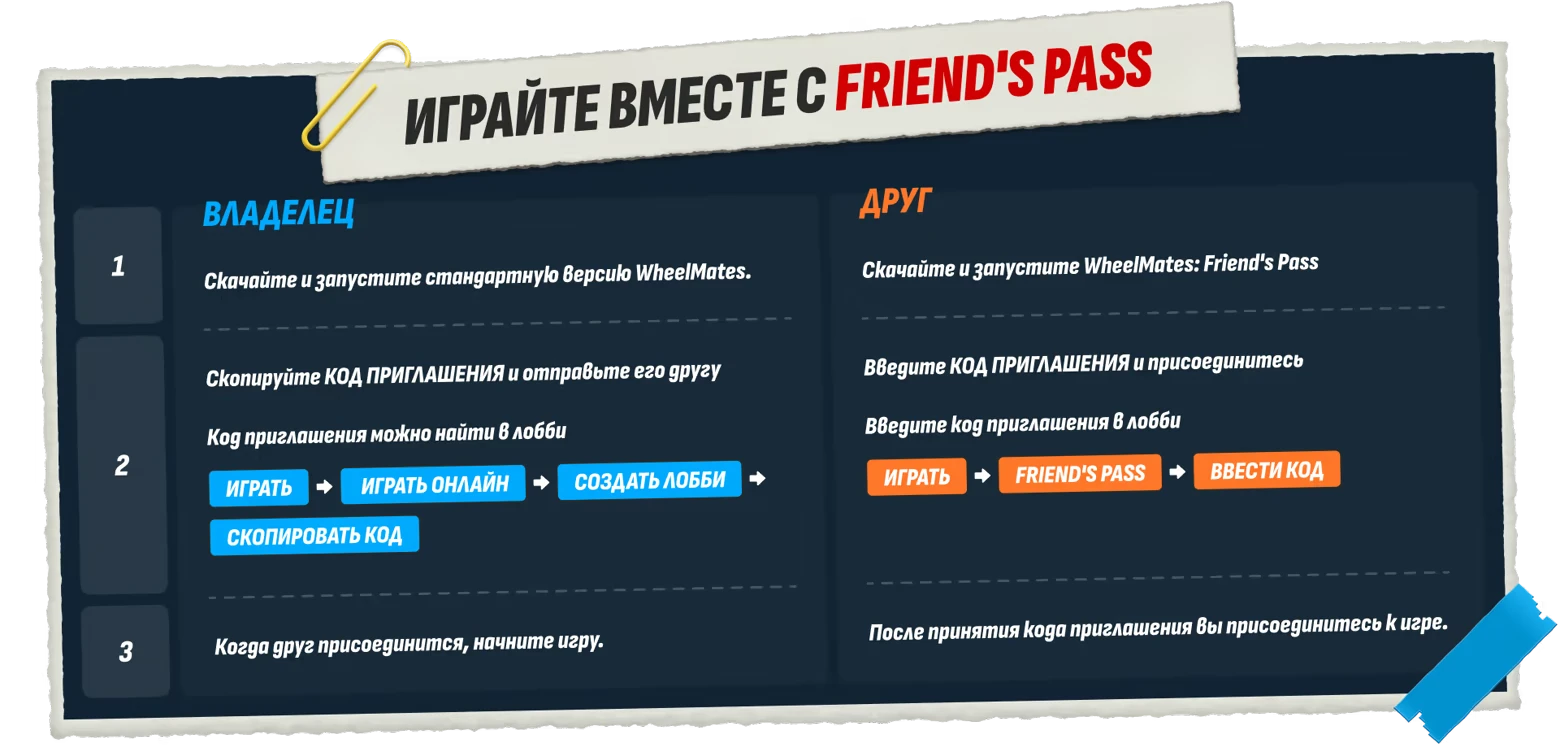 WheelMates кооперативное приключение на радиоуправляемых авто — изображение 1