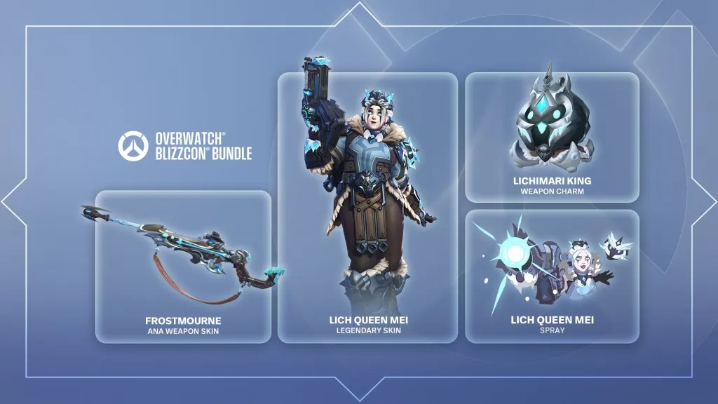 Даже если не поедете на BlizzCon 2026, потратьте деньги, как будто идёте — изображение 2