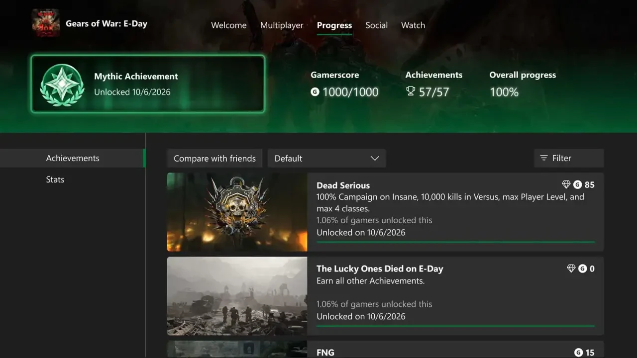 Новые мифические достижения Xbox точно покажут ваш прогресс к 100% — изображение 2