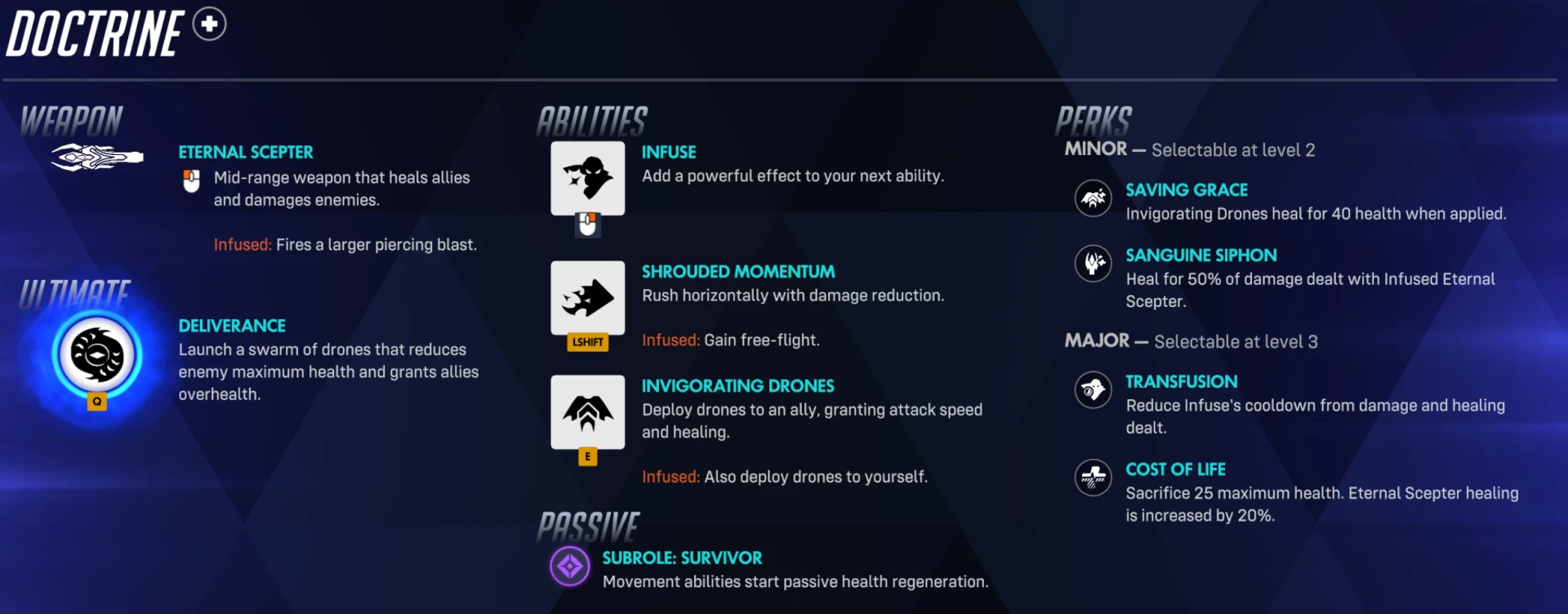 Новый кровососущий герой Overwatch сдвигает игру глубже в фэнтези — изображение 1