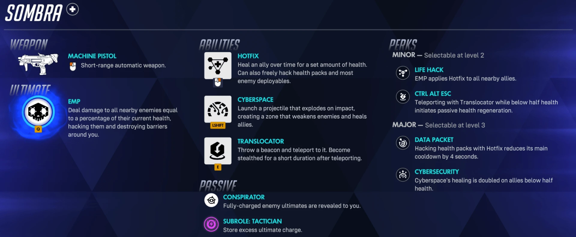 Overwatch переработает двух самых критикуемых персонажей — изображение 1