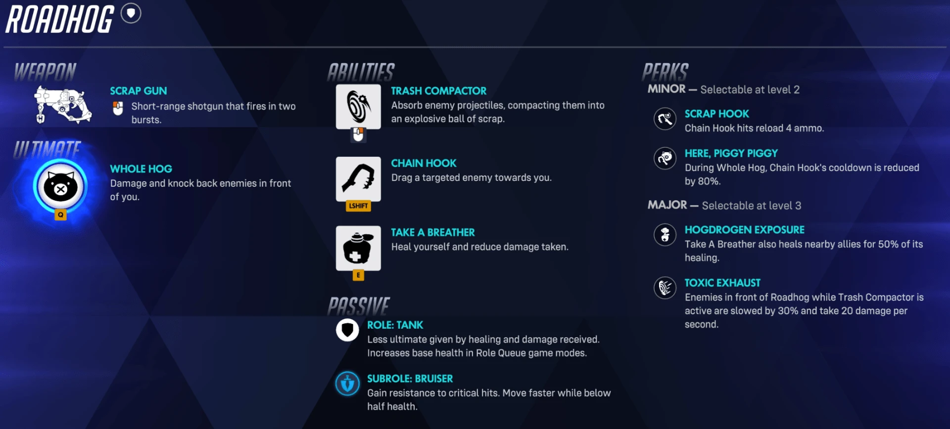Overwatch переработает двух самых критикуемых персонажей — изображение 2