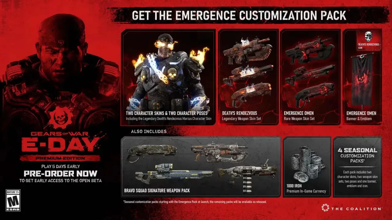 Появится ли Gears of War: E-Day в Steam? — изображение 1